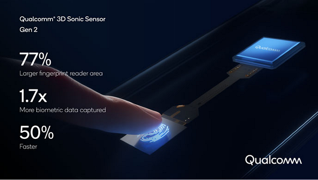 escáner de huellas dactilares