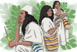 Población Indígena (Ley General de Educación)