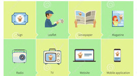 Timeline: The history and evolution of advertising