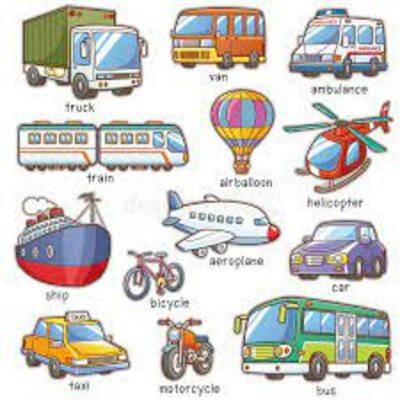 Timeline: History of Transportation