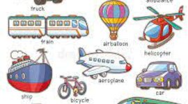 Timeline: History of Transportation