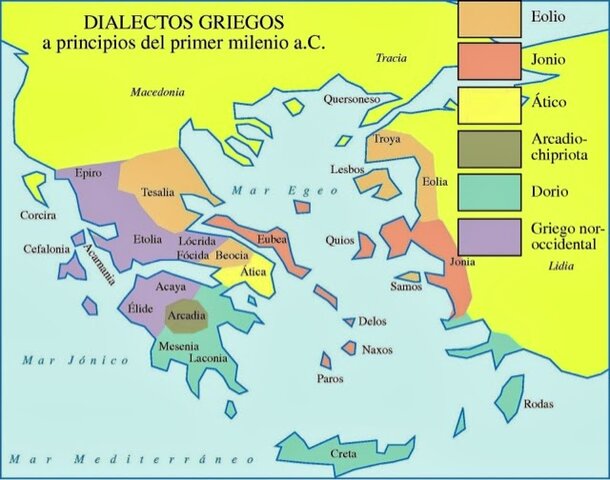Dialectos griegos.