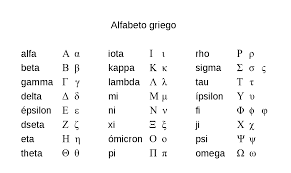Alfabeto Griego