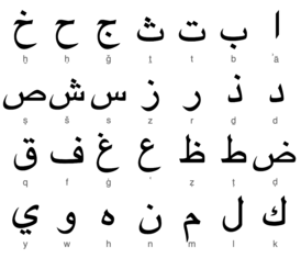 Alfabeto y leves declinaciones árabes.