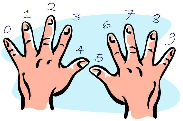 Sistemas de Numeração