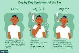 flu