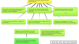 Timeline: Technology