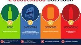 Timeline: ნარჩენების სეპარაცია და გადამუშავება