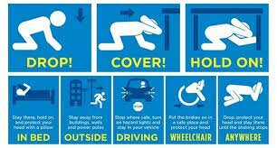 The Great ShakeOut Drill