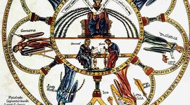 Timeline: Filosofía medieval