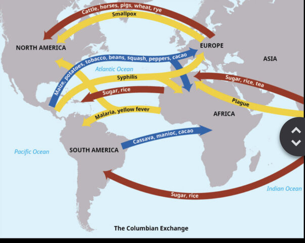 La Bolsa de Colombia