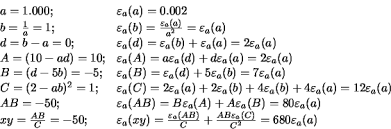 Error de propagacion