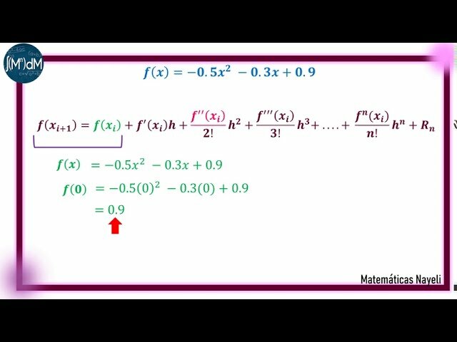 Error de truncamiento en series