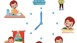 Timeline: Ma routine