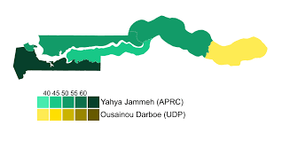 Règim de Yahva Jammeh