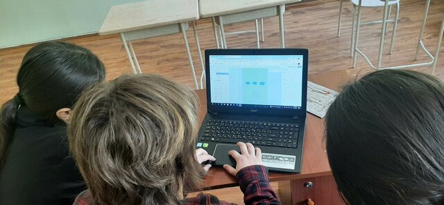 Selection of Questions