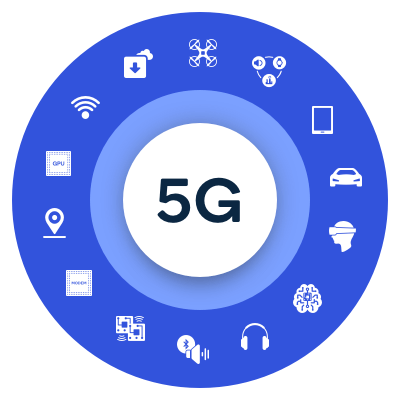 5G Networks are Launched