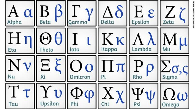 Alfabetoaren Agerpena