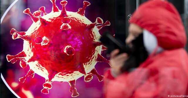 Pandemia COVID-19