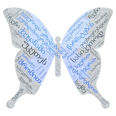 Timeline: აქტივობები