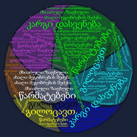 wordclouds.com