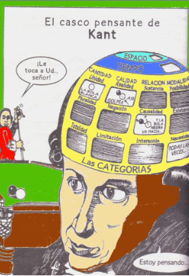 Pensamiento de Immanuel Kant