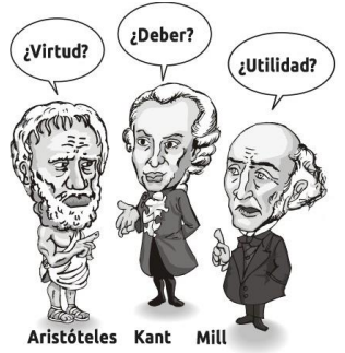 Pensamiento de Stuart Mill