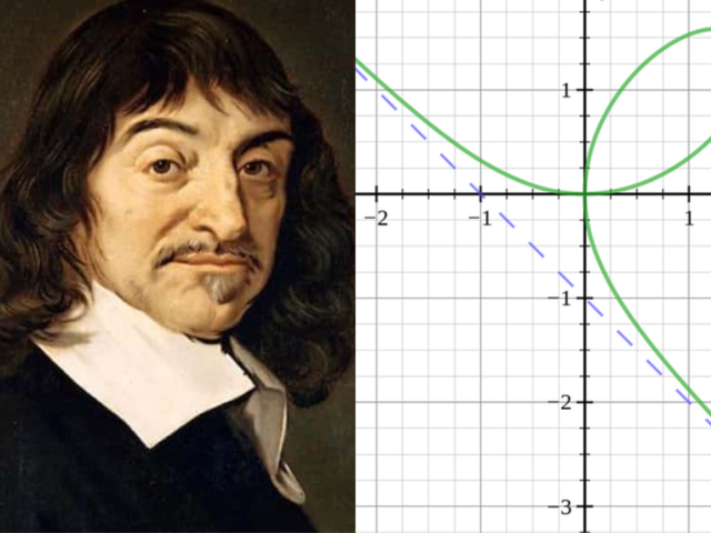 Descartes fa progressar les matemàtiques i elabora el mètode de raonament científic