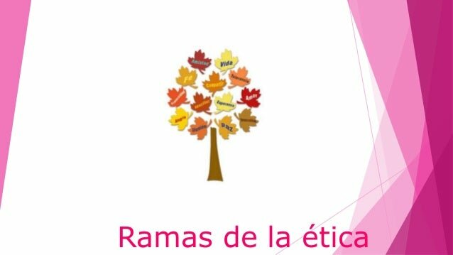 Ramas de la etica