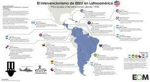 acciones de EUA contra CUBA