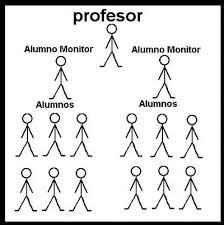 El decurión y las híper-aulas jesuíticas