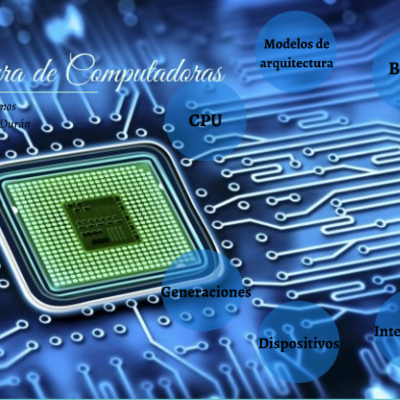 Timeline: Arquitectura de Computadoras