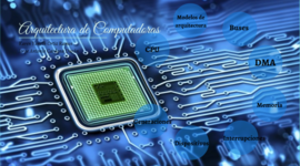 Timeline: Arquitectura de Computadoras