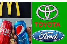 Globalización de mercados