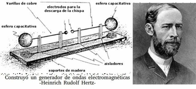 Ondas electromagnéticas