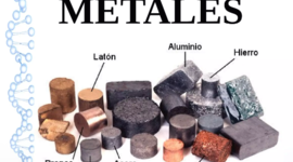 Timeline: L'edat dels metalls