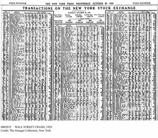 El súbito hundimiento de la Bolsa de Nueva York