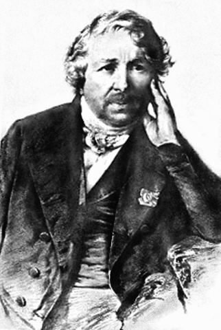 development of heliography