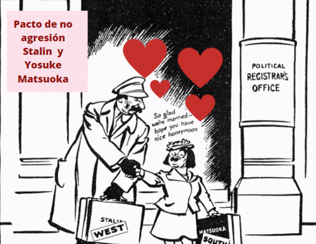 Pacto de no agresión Stalin  y Yosuke Matsuoka