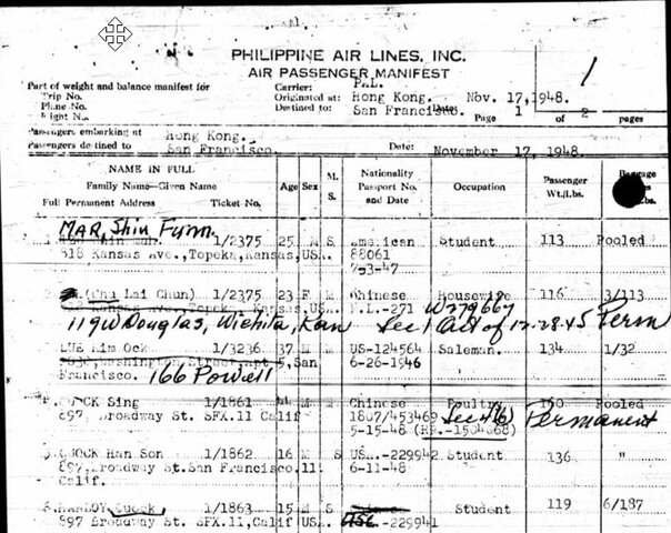 Communist upheaval disrupts family trip