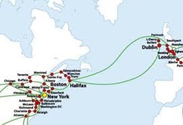 the first trans- Atlantic connection and the popularity of emailing