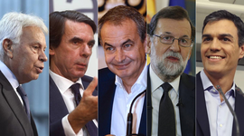 Timeline: Historia de la España postfranquista (1982-2023).