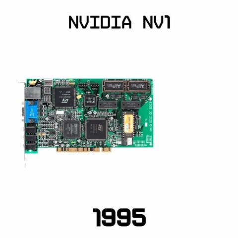 Nvidia Nvi