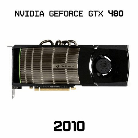 Nvidia Geforce Gtx 480