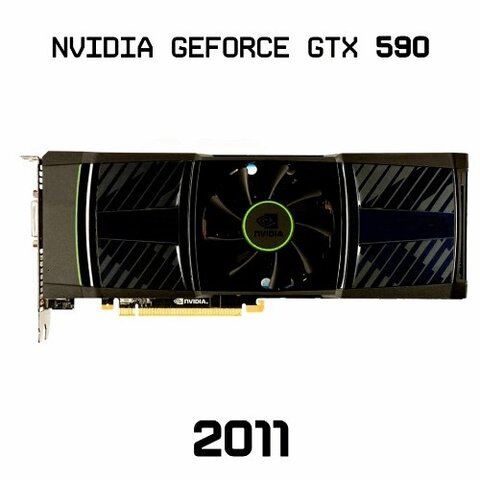 Nvidia Geforce Gtx 590