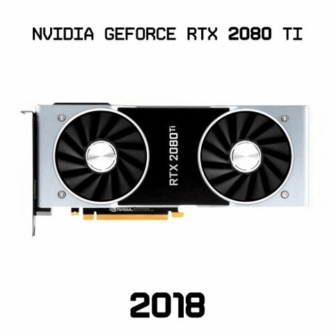 Nvidia Gefroce RTX 2080 ti