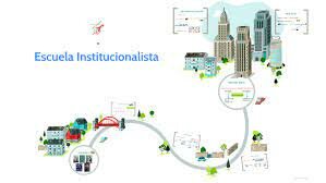 Escuela Institucionalista