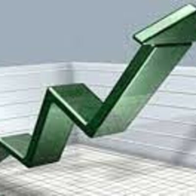 Timeline: Forma Financiera