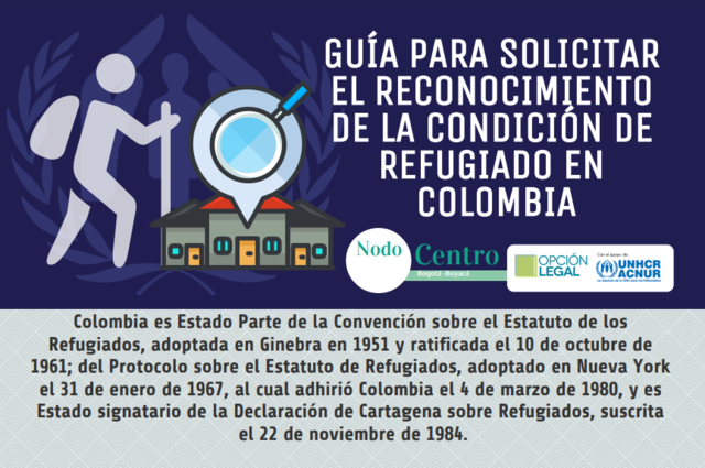 Creación de la Unidad de Determinación de Refugio (UDR)