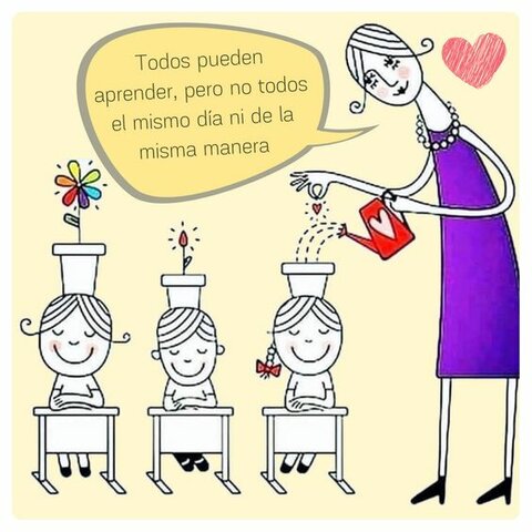 Teoría Cognitiva (1950 - 1980)